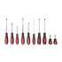 Milwaukee 10 Pce Screwdriver Kit