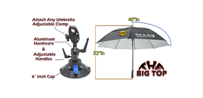 Get A Grip 80in Umbrella Pdr Shade - Fiberglass Umbrella With Billet Adjustable Pivot Mount 6in cup