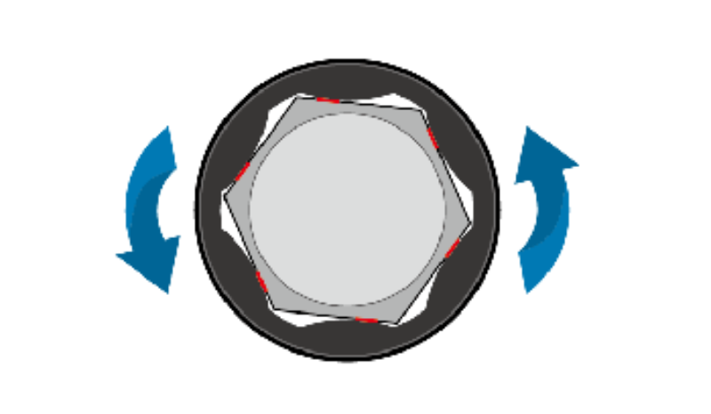 SureTorq NUTSETTERS with magnetized head