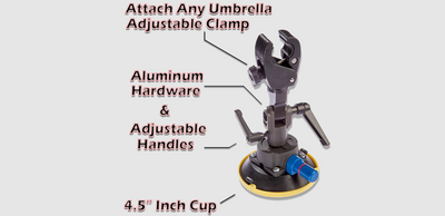 Get A Grip - The Grip pivot mount with 4.5in suction cup